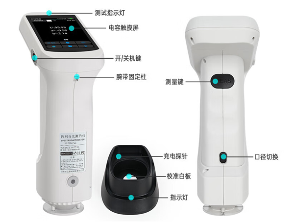 色差儀有哪幾個組成部分？色差儀的結(jié)構(gòu)構(gòu)成